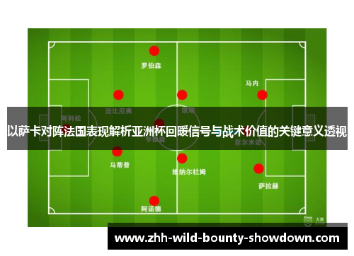 以萨卡对阵法国表现解析亚洲杯回暖信号与战术价值的关键意义透视