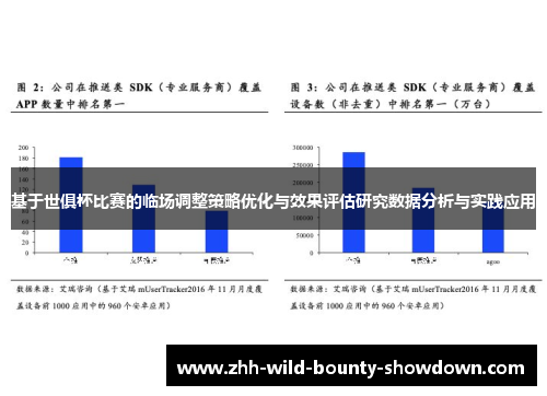 基于世俱杯比赛的临场调整策略优化与效果评估研究数据分析与实践应用 基于世俱杯比赛的临场调整策略优化与效果评估研究数据分析与实践应用