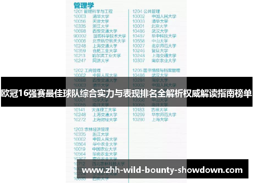 欧冠16强赛最佳球队综合实力与表现排名全解析权威解读指南榜单