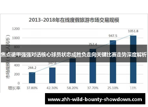 焦点德甲强强对话核心球员状态成胜负走向关键比赛走势深度解析