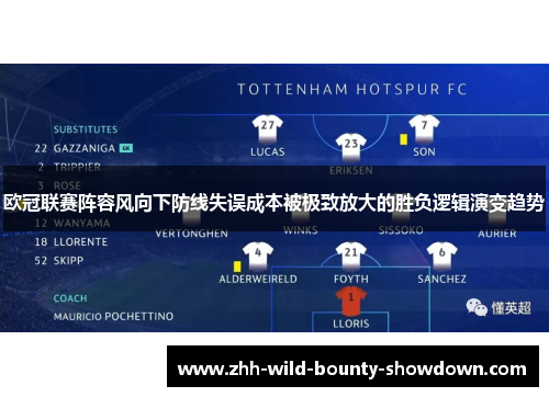 欧冠联赛阵容风向下防线失误成本被极致放大的胜负逻辑演变趋势