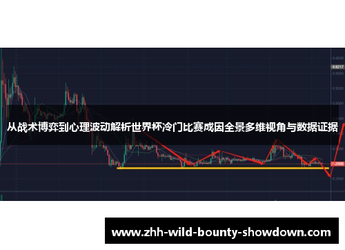 从战术博弈到心理波动解析世界杯冷门比赛成因全景多维视角与数据证据