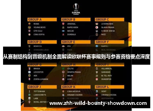 从赛制结构到晋级机制全面解读欧联杯赛事规则与参赛资格要点深度