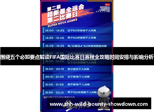 围绕五个必知要点解读FIFA国际比赛日赛程全攻略时间安排与影响分析