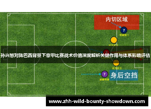 孙兴慜对阵巴西背景下意甲比赛战术价值深度解析关键作用与体系影响评估 孙兴慜对阵巴西背景下意甲比赛战术价值深度解析关键作用与体系影响评估