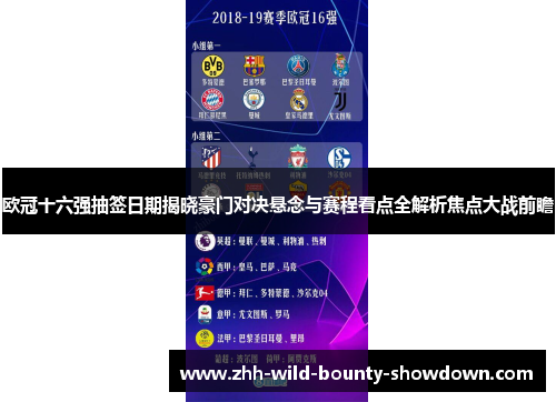 欧冠十六强抽签日期揭晓豪门对决悬念与赛程看点全解析焦点大战前瞻