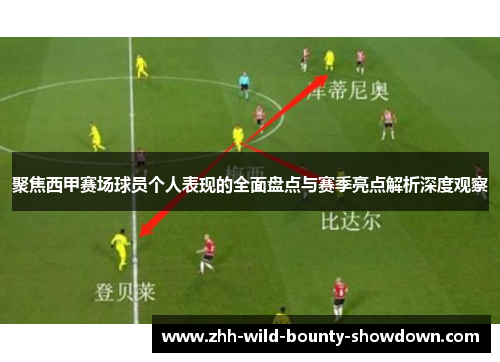 聚焦西甲赛场球员个人表现的全面盘点与赛季亮点解析深度观察 聚焦西甲赛场球员个人表现的全面盘点与赛季亮点解析深度观察
