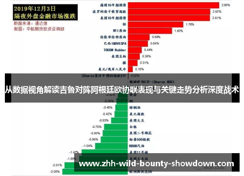 从数据视角解读吉鲁对阵阿根廷欧协联表现与关键走势分析深度战术 从数据视角解读吉鲁对阵阿根廷欧协联表现与关键走势分析深度战术