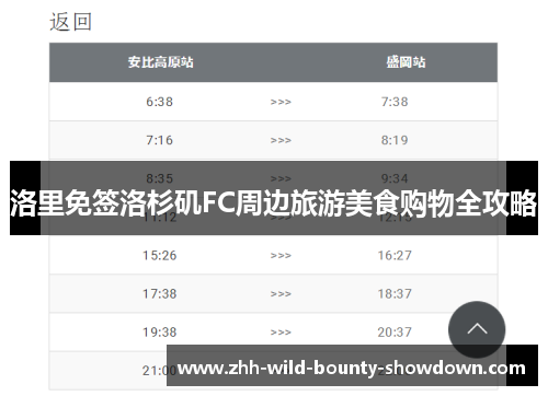 洛里免签洛杉矶FC周边旅游美食购物全攻略