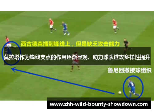 莫拉塔作为锋线支点的作用逐渐显现，助力球队进攻多样性提升