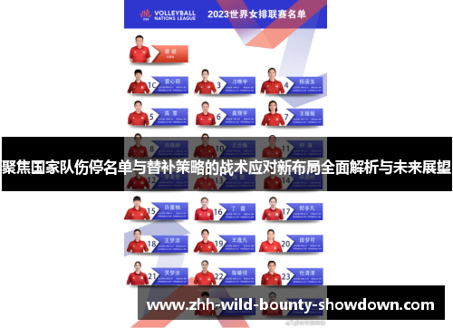 聚焦国家队伤停名单与替补策略的战术应对新布局全面解析与未来展望 聚焦国家队伤停名单与替补策略的战术应对新布局全面解析与未来展望