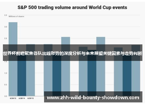 世界杯前瞻聚焦各队出线形势的深度分析与未来展望关键因素与走势判断 世界杯前瞻聚焦各队出线形势的深度分析与未来展望关键因素与走势判断
