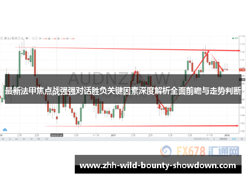 最新法甲焦点战强强对话胜负关键因素深度解析全面前瞻与走势判断